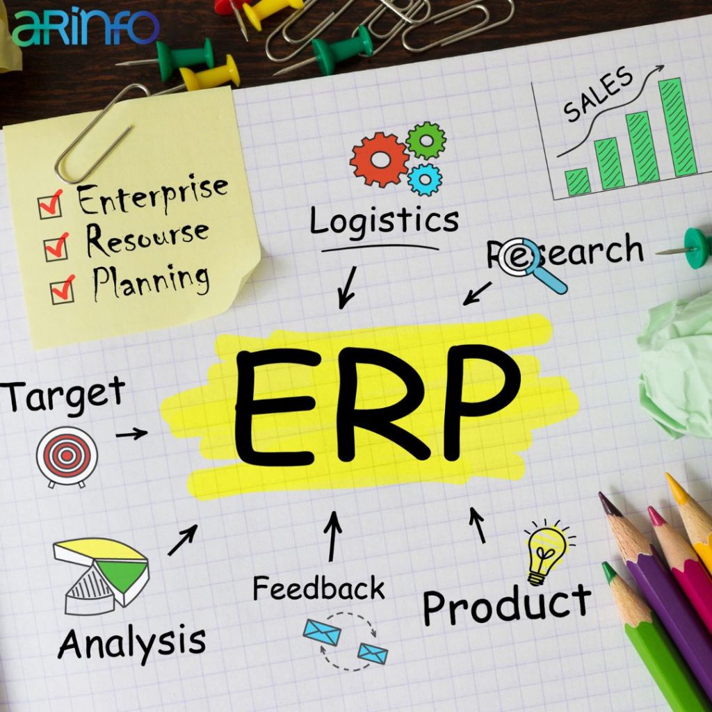 ERP